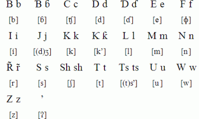 How do you write the alphabet in Hausa language?